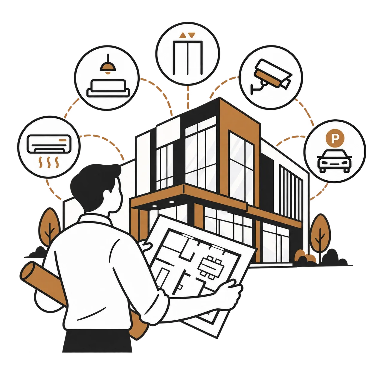 End-to-end development illustration